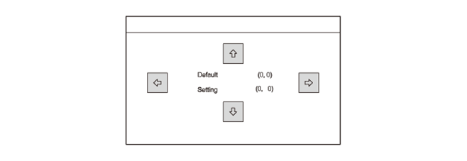 Audio Visual Systems - Testing & Troubleshooting